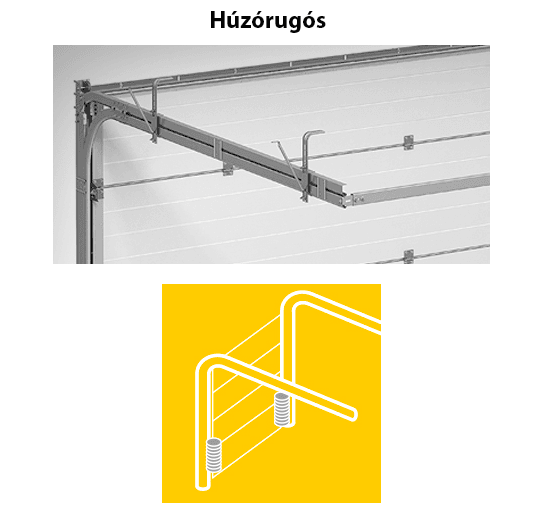 RAL9016 Faerezetes mintázatú szekcionált garázskapu - Image 4