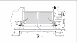 példa ábra szárnyaskapuhoz